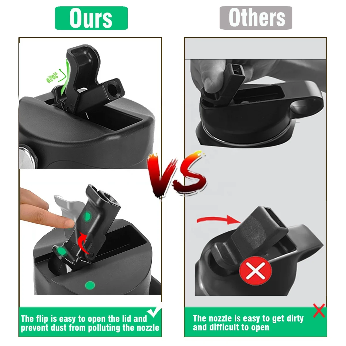 Water Bottle Lid Replacement for Yetys Durable Plastic Flip Top Cap Fits 18/36/64oz Sizes Leak-Proof & Reusable