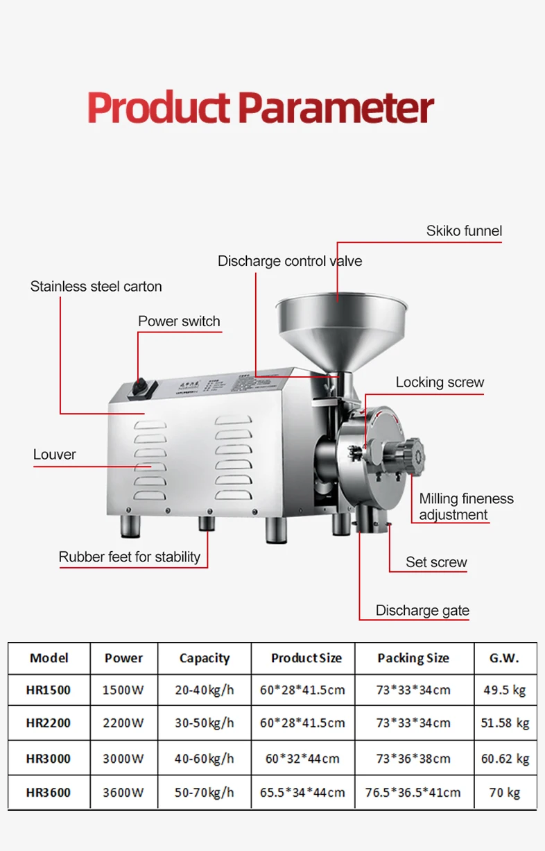 HORUS 1500W 2200W 3000W 3600W Commercial Grain Mill Grain Grinder for Sale