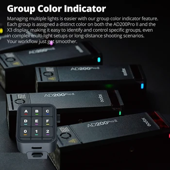 Godox AD200ProII AD200Pro II TTL 2.4G Wireless Camera Pocket Flash  1/8000 HSS 200 Full Power Video Photography Studio detail image