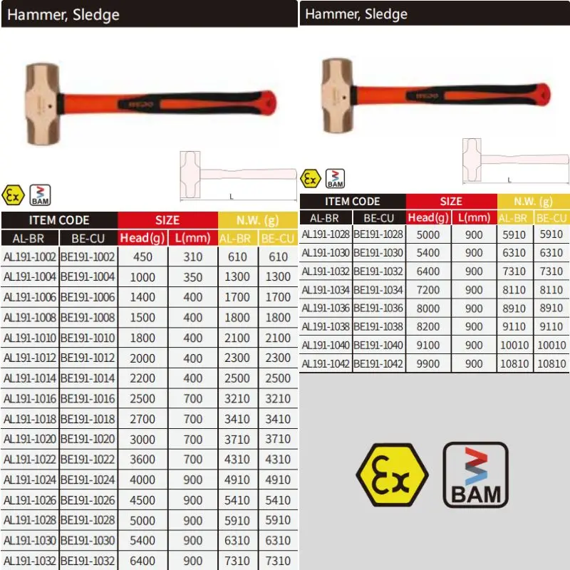 WEDO BAM ATEX FM Certificate Non-sparking Aluminium Bronze Beryllium Copper Sledge Hammer