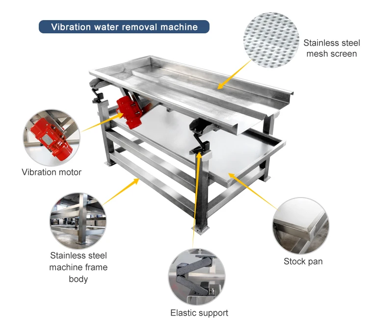 Fruit and Vegetable Sterilizer manufacture