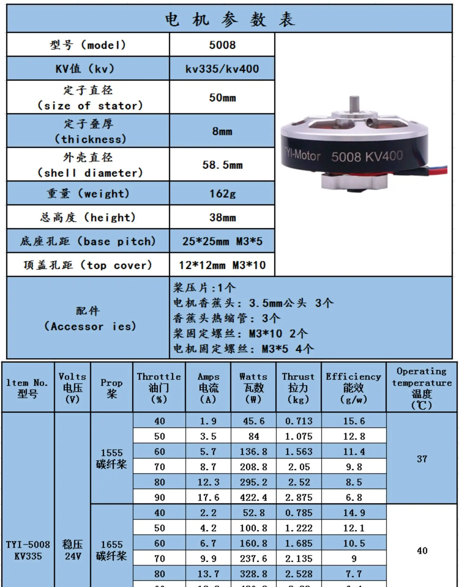 Tyi OEM multi-axis motor 5008  KV335  hot sale brushless motor in blue color  for agriculture drone factory