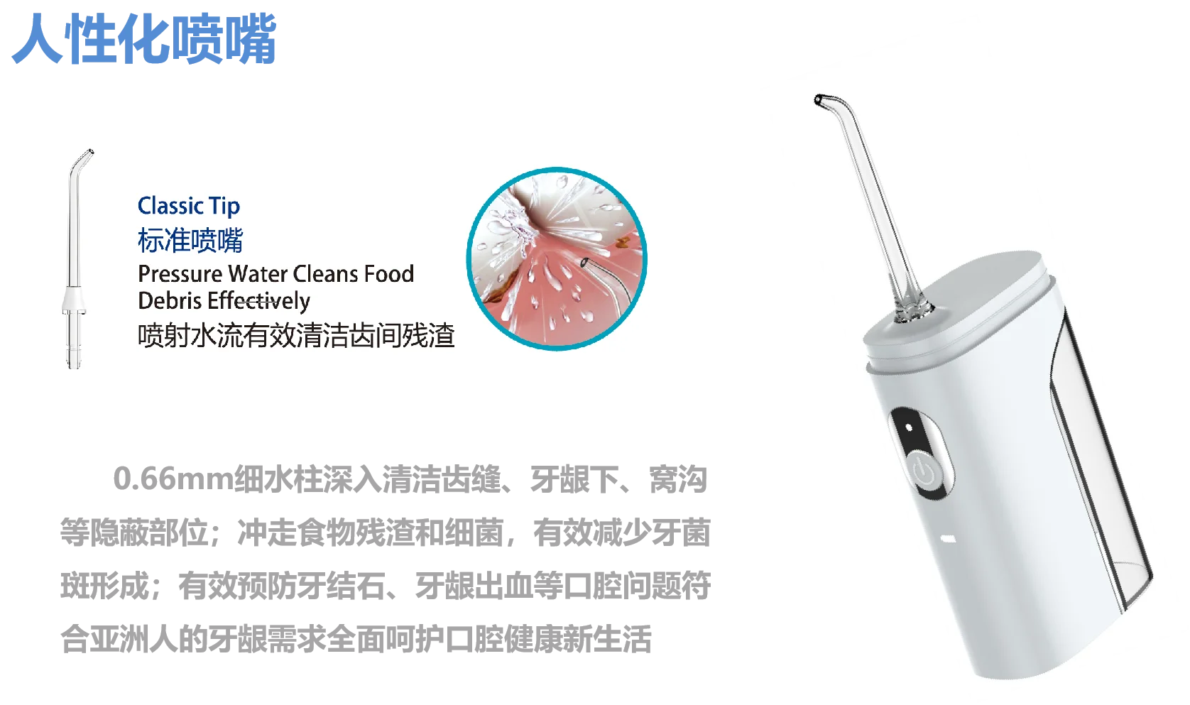 2021 Latest LED Light IPX7 Mini 50 ML Portable Rechargeable Water Flosser 