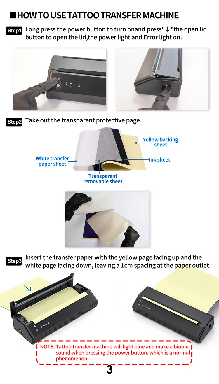 マイルストーンMHT-P8008タトゥーステンシルプリンターサーマルコピア