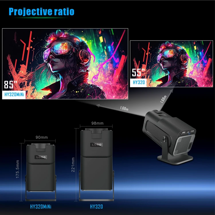 HY320ミニプロジェクター (HY320 Mini projector) Magcubic HY320 Mini Projector – Native 720P, 300 ANSI, 4K