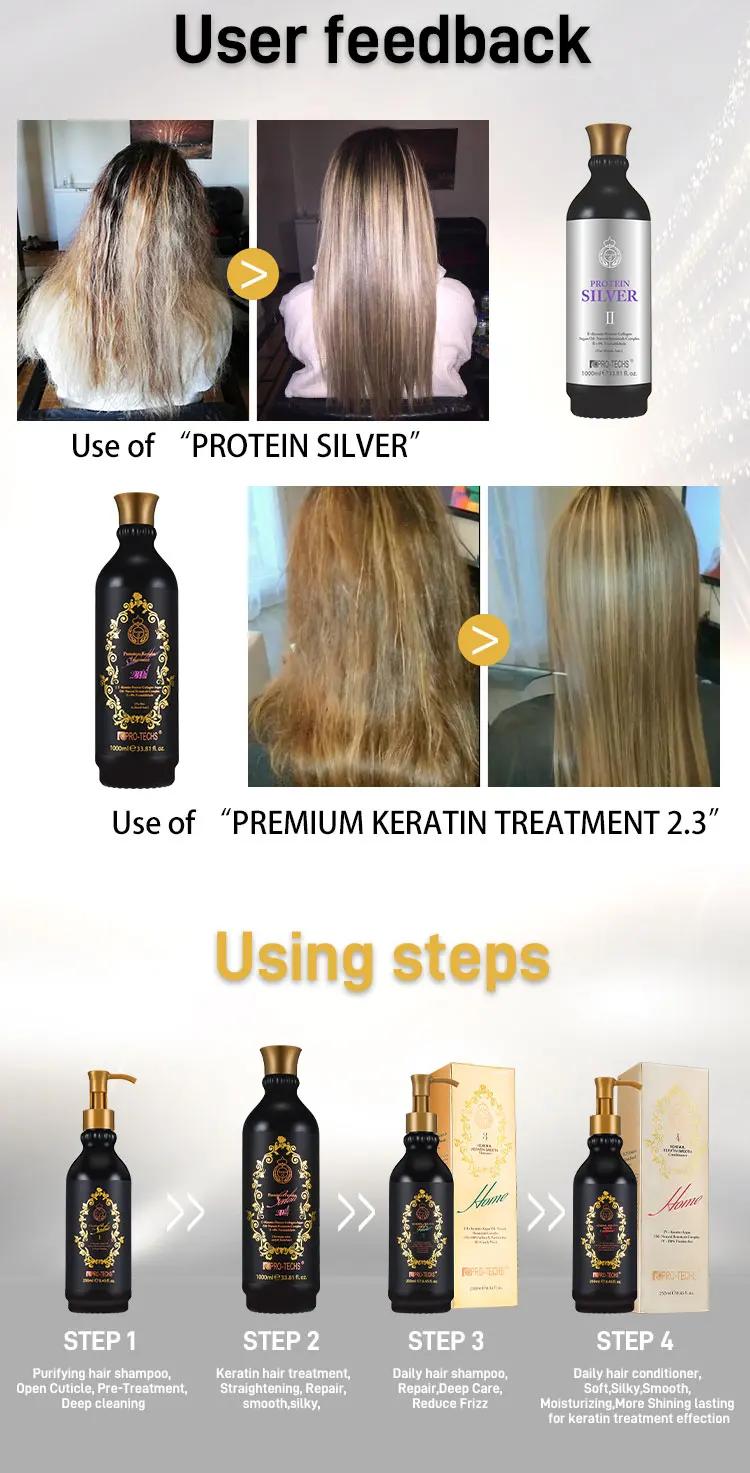 Pro Techs Formaldehyde Free Keratin Hair Treatment Cream 0+ Premium