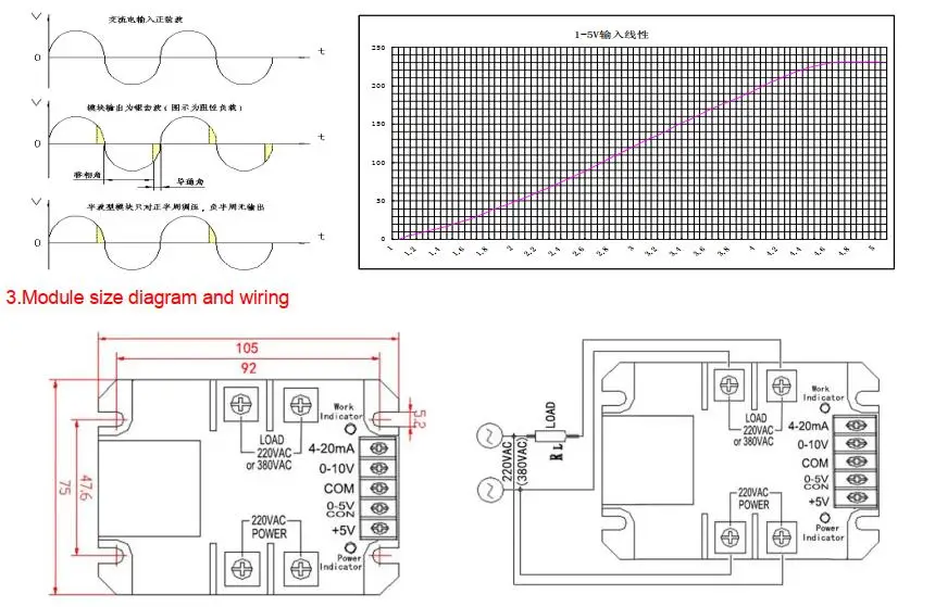 220V Single Phase SSR Voltage Regulator 40A with Potentiometer Control ...