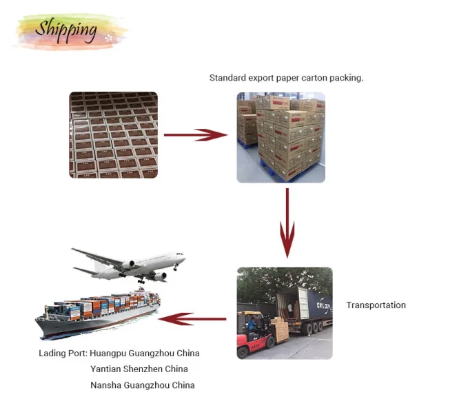 Roulisi Plant Amino Acid Perm Lotion Long Lasting Curling Hair Perm