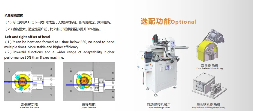 3D Wire Bending Machine CNC Wire Bender with 2-8MM Wire Size 10000.0mm Max Wire Feed and 17.4-21.6kw Power