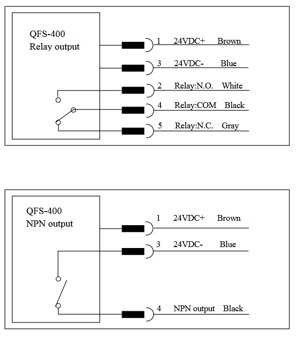 QFS-400 CONNN.jpg