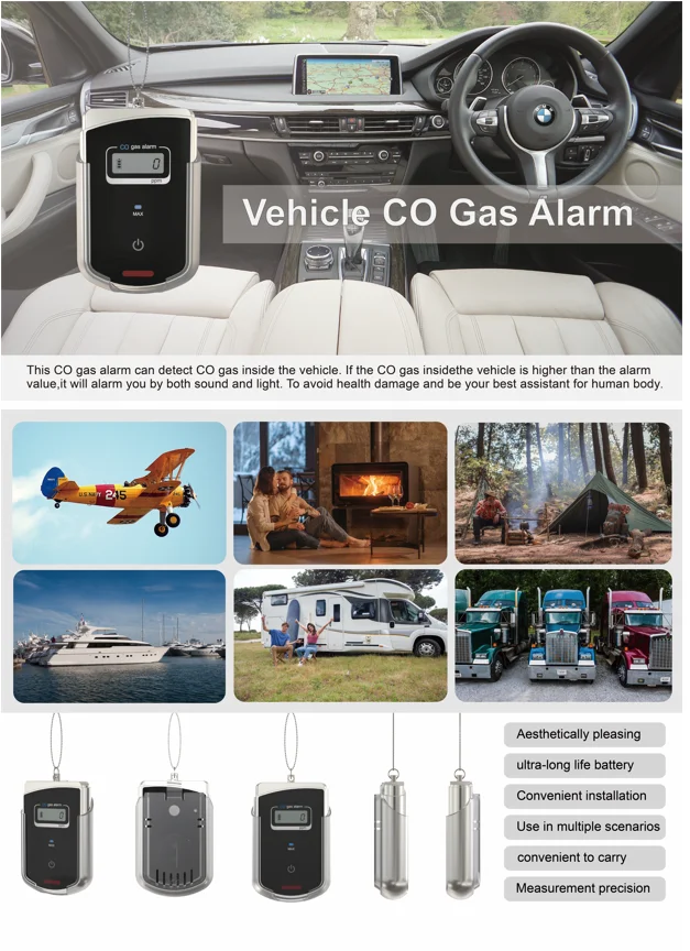 Carbon Monoxide Detector,Co Gas Monitor Alarm Detector Ce Ul 2034