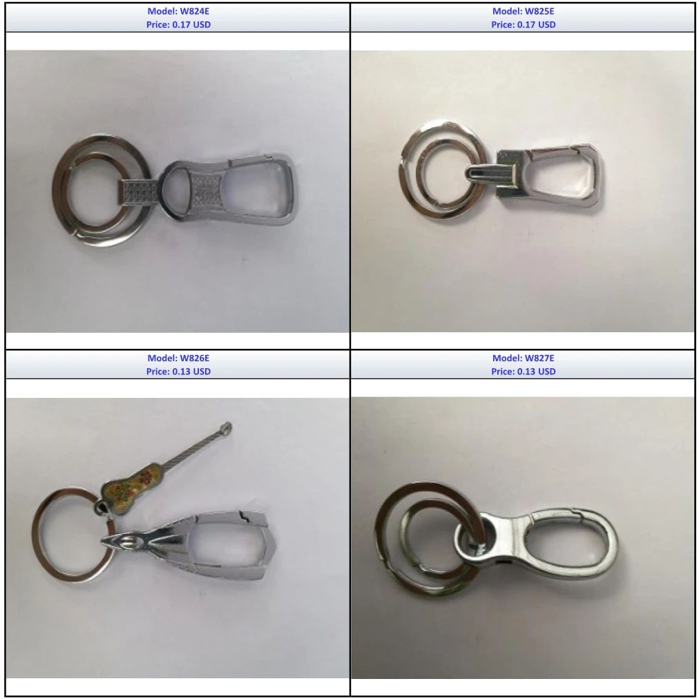 Multifunctional Key Chain Fidget Spinning Toy Bottle Opener Key Ring Bag Dangle Pendant Keychain