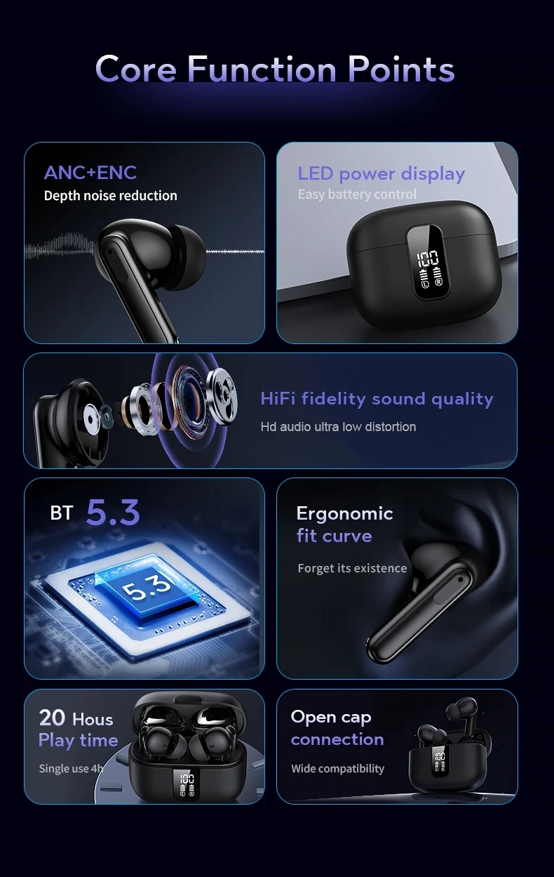 Wireless Noise Cancelling Music Anc+enc In Ear Earphones Y40 Hands-free ...