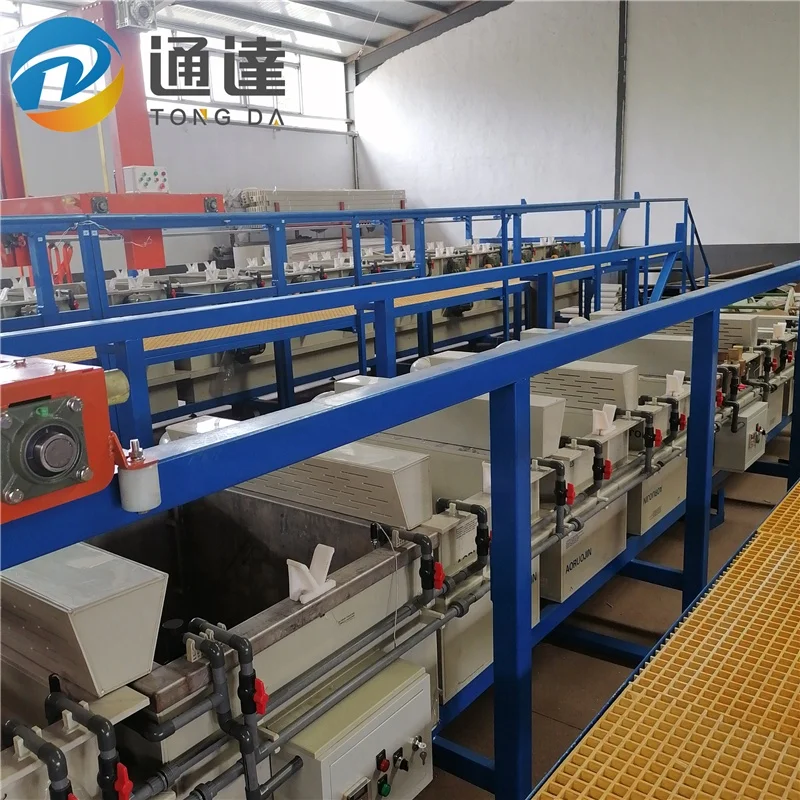 Гальваническое покрытие для мебели металлоочиститель никелирование