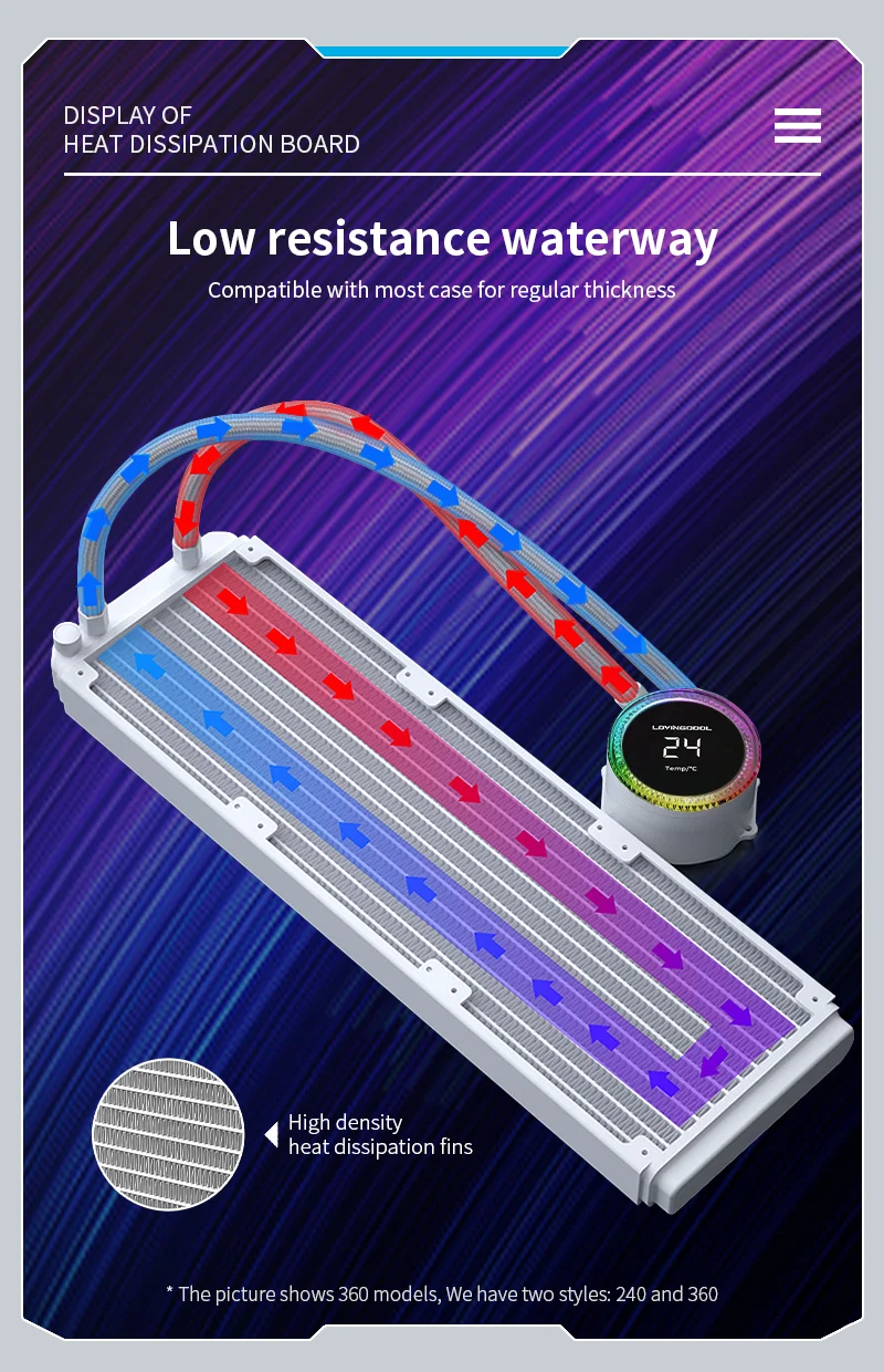 Lovingcool Real Time Temp Display 240mm Water Cooling Liquid Water Cooler Cooling Fan Kit For Pc