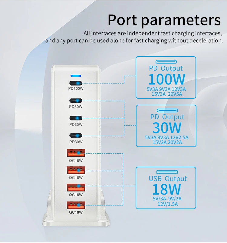 240W GaN充电器8端口台式笔记本电脑充电器PD 100W 30W USB C型手机快速充电器站