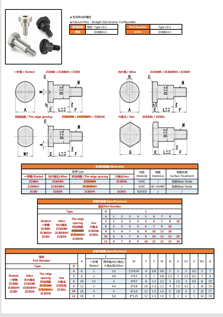 product professional standard hex hexagon head cap shoulder screw black bolts half thread bolt head bolts-40