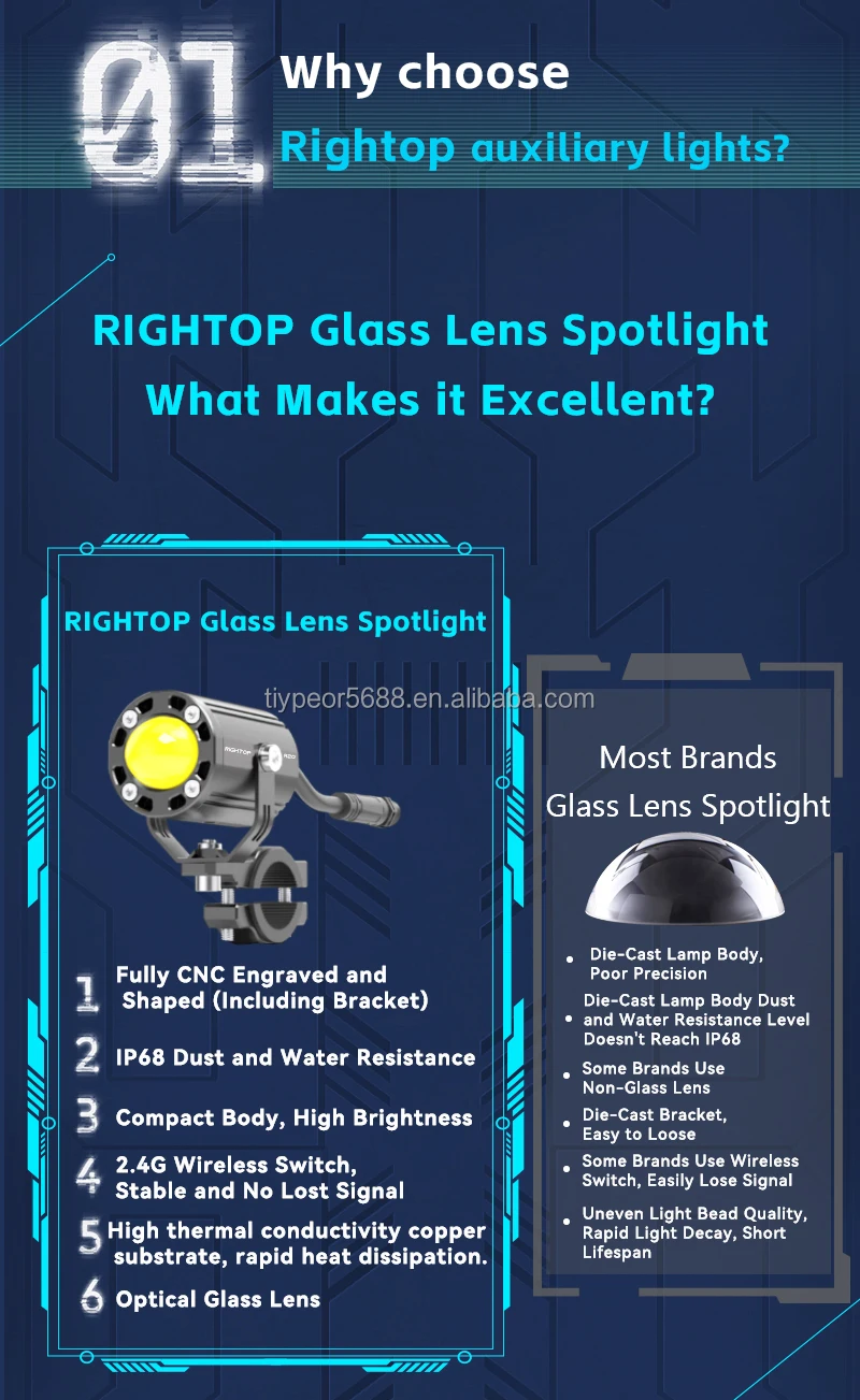 lo beam tangent light for motorcycle atvutv144-10