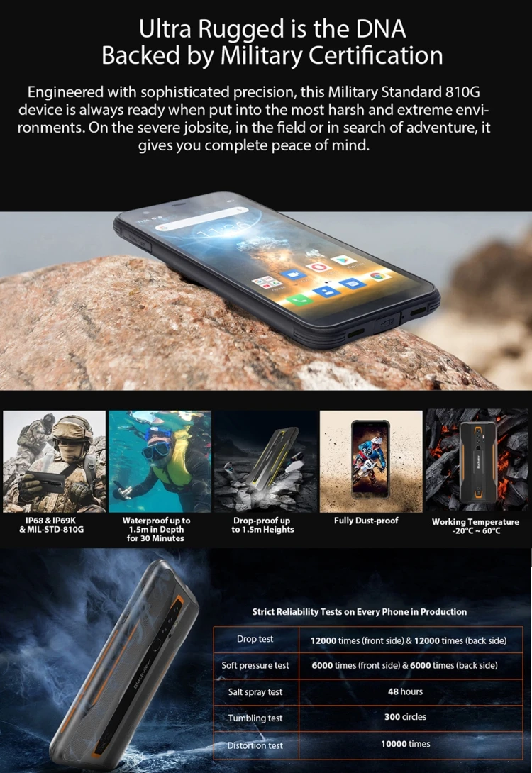Blackview BV6300 Pro 2020 6GB+128GB Rugged 5.7 inch 4380mAh Octa Core Android 10.0