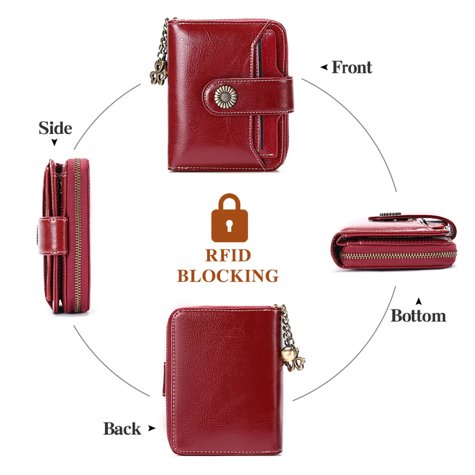 RFID Blocking Credit Card Wallets for Women Secure Stylish