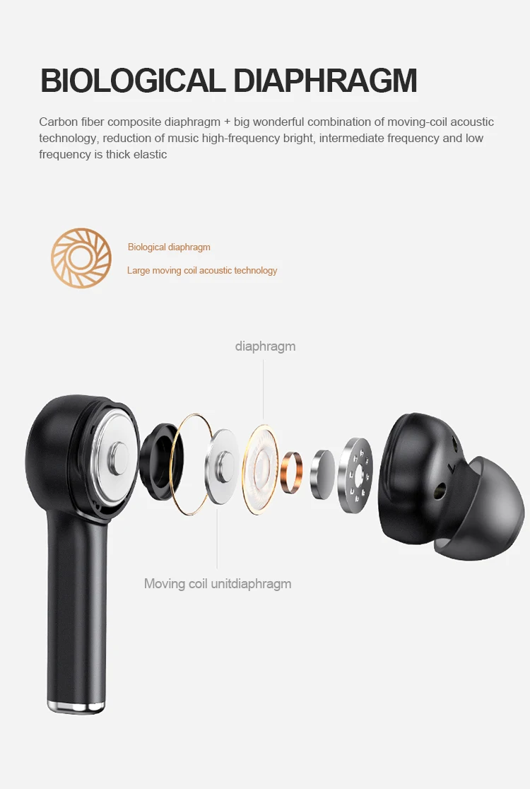 2021 New Style Headphones Wireless True Wireless Earbuds with LED Power Digital Display Headset Stereo Sound in-ear Earphones