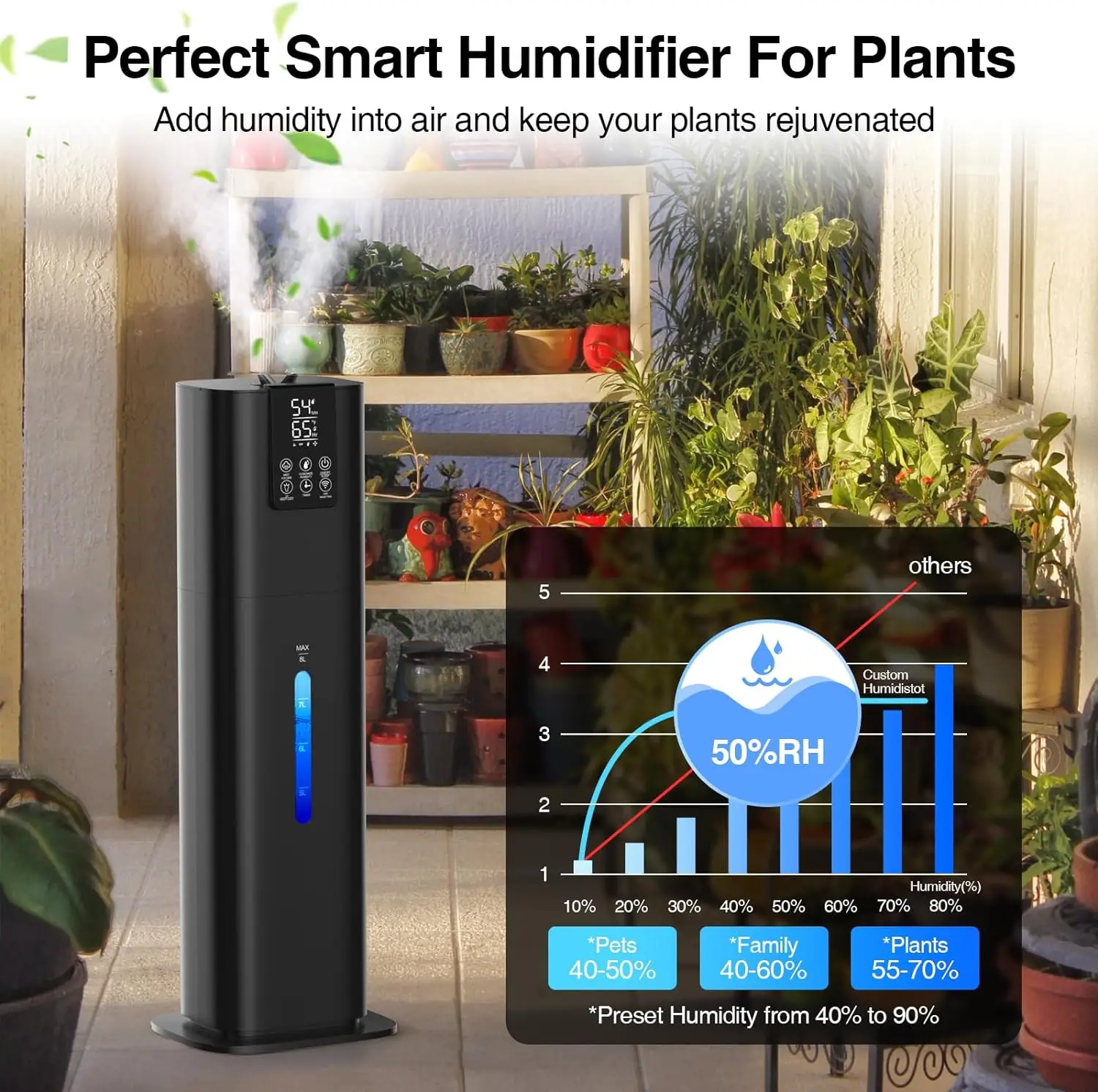 RUNAL H786 8L Smart Ultrasonic Air Humidifier Large Capacity Electric Tower Room Rotating H2O White Black AC Power Aromatherapy