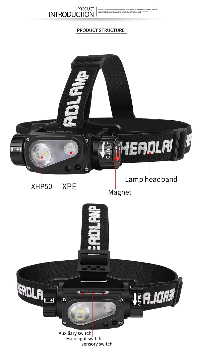 Portable Powerful Waterproof XPE LED USB Zoomable Rechargeable Sensor Headlamp Flashlight Torch With Magnet manufacture