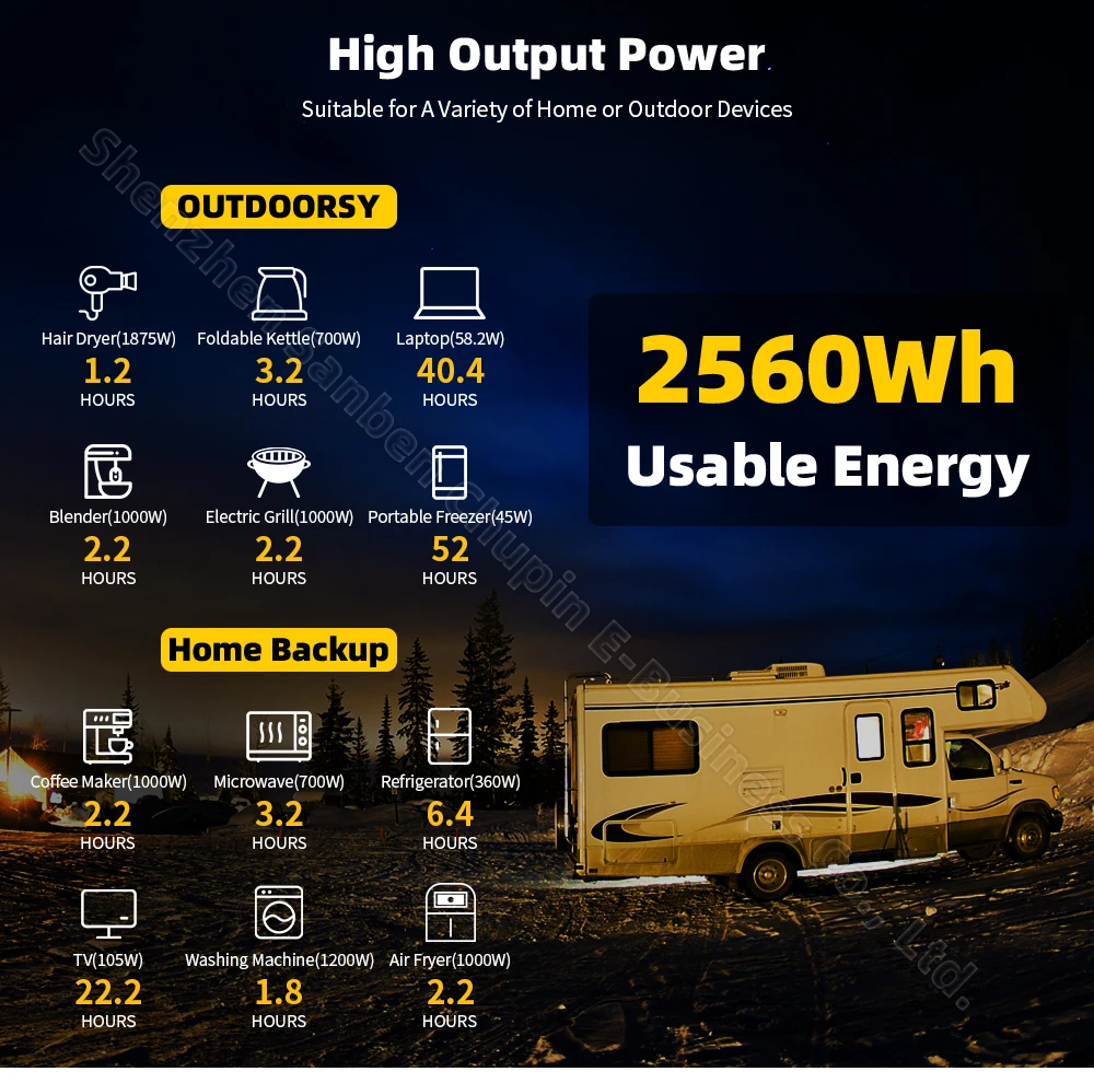 GoKWh 24V 100Ah LiFePO4 Battery Built-in Smart Bluetooth