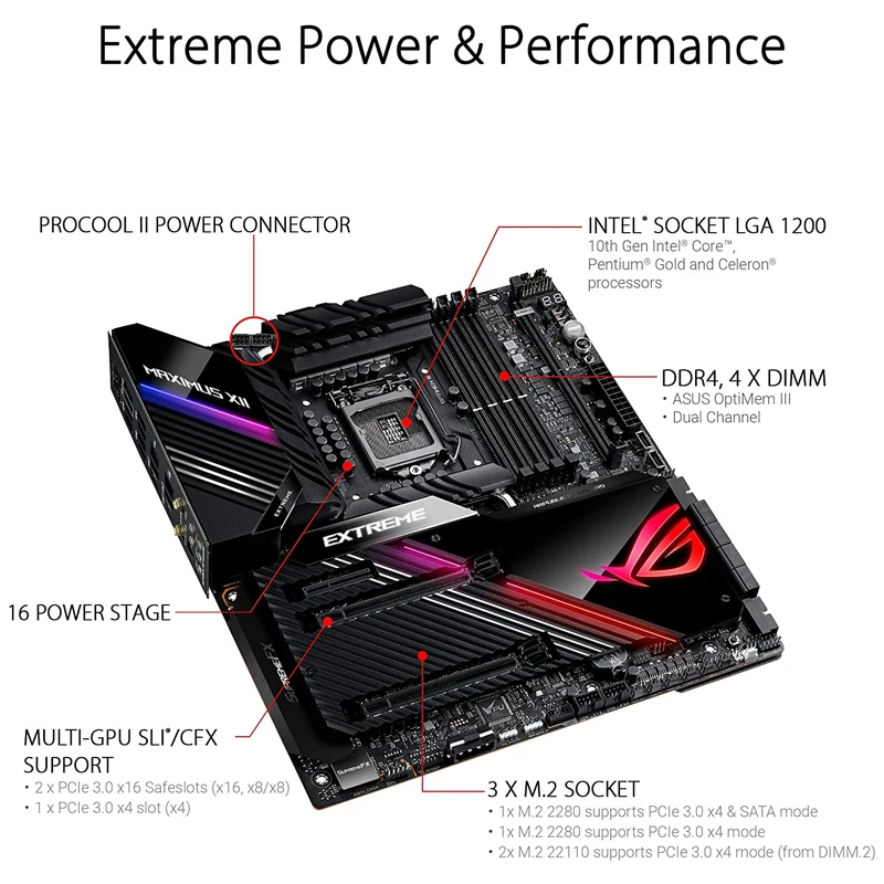 ASUS ROG MAXIMUS XII EXTREME (wifi 6) Intel Z490 Motherboard