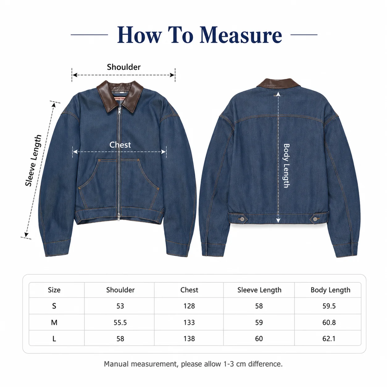 Size measurements