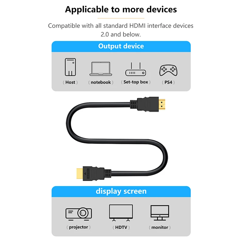 Shenzhen Cheap Cable Hdmihdmi 4k 2.0 1.4 Hdmi Cable Manufacture 0.5m