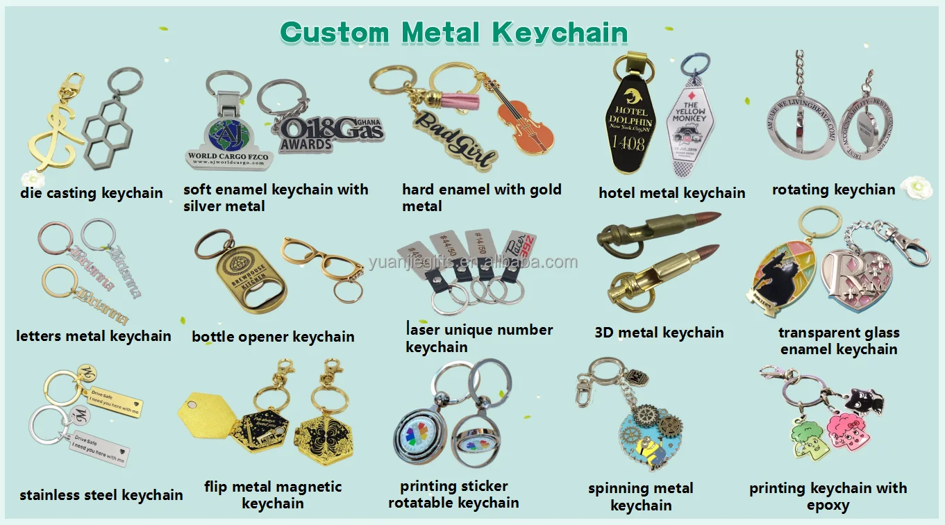keychain 1