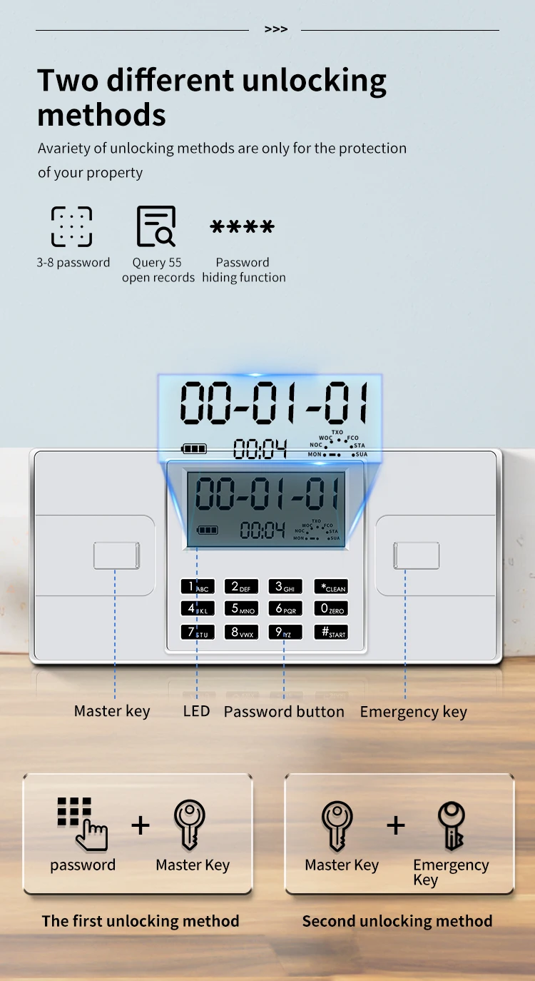 CEQSAFE High-end Fire Resistant&Hotel Electronic Digital Safety Safe Box for Home details