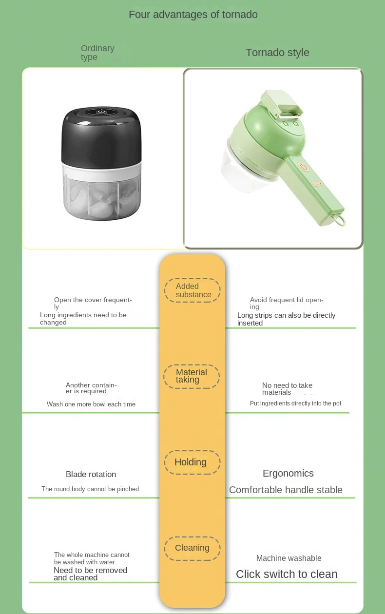 Multifunctional 4 in 1 Handheld Electric Vegetable Cutter Set Carrot Potato Chopper Cutting Machine