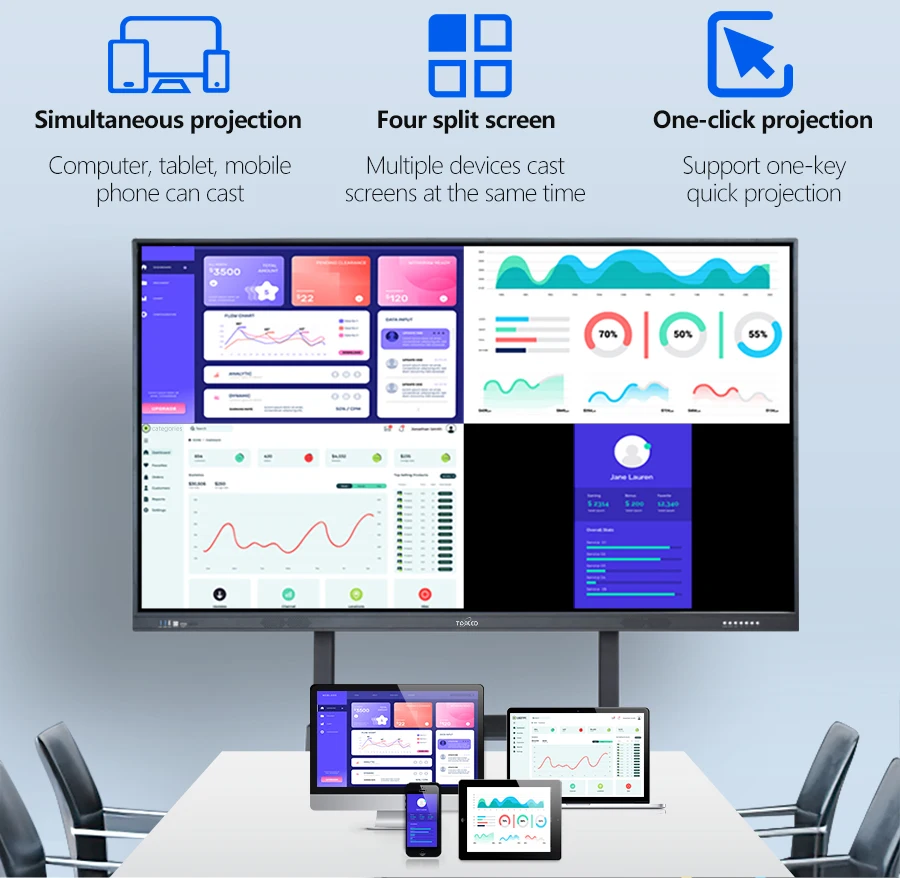 OEM 4K Android OPS Interactive Display Smart Board 75 Inch Interactive ...
