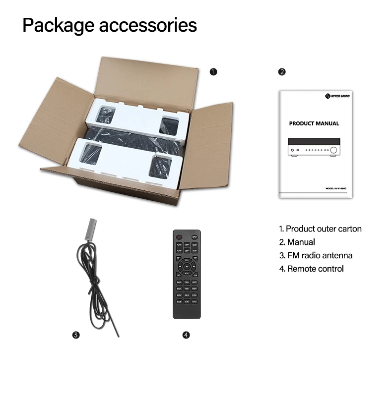 Powerful 5.1 Home Theater Power Amplifier With Bt 5.0 Hd Fm Usb Buy