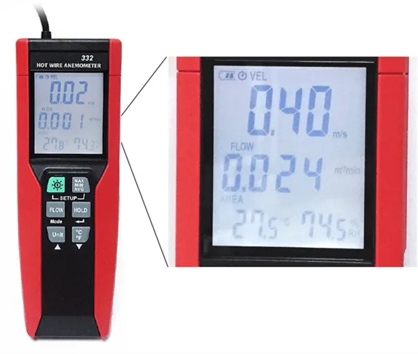 中心-332热线风速计 - Buy Wind Speed Temperature Tester,Humidity Meter,Temperature  Meter Product on Alibaba.com