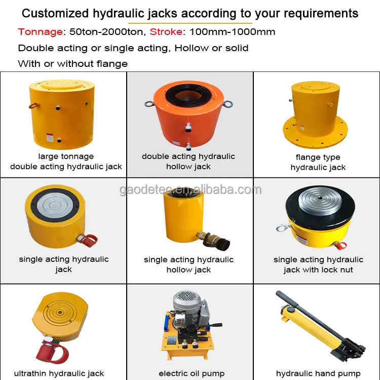 Сертифицированный синхронный гидравлический цилиндр двойного действия 200 тонн 400 500 800 1000 для перемещения