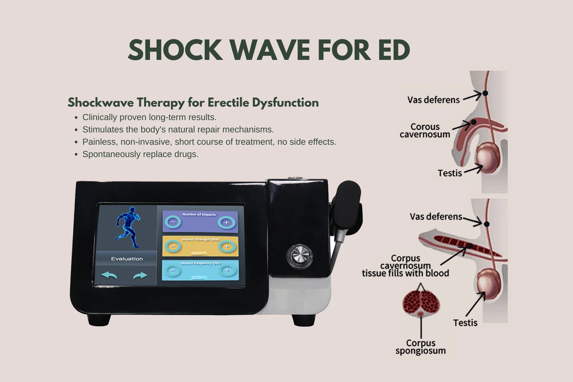 Shock Wave therapy machine
