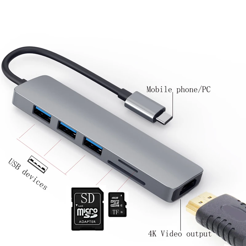 Адаптер USB C для USB-концентратора 6 в 1, концентратор типа C с 4K HDTV и портами USB 3,0 для передачи данных, 5 Гбит/с, слоты SD/TF, совместимый с MacBook