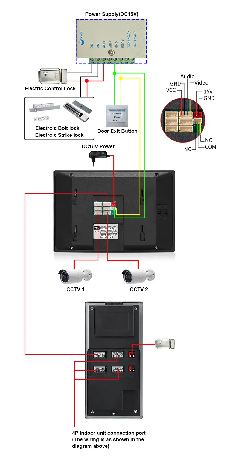 Apartment Video Intercom HOMO SAFE TECHNOLOGY LTD. - Video Intercom ...