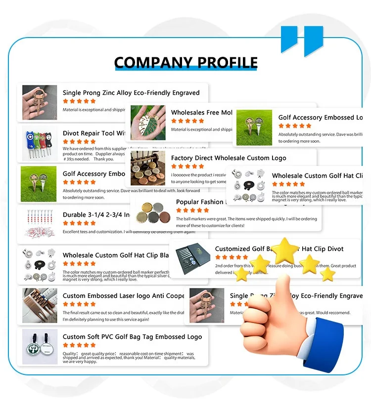 Extended company profile