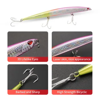 Cheery New 180mm 52g Tuna Fishing Bait High Quality Saltwater Long Casting Pencil Fishing Lures Minnow Lure – Minnow – view 4