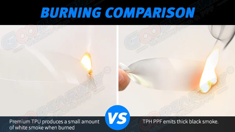 Sand Proof Color Changing Infrared Proof TPU Paint Protection Film with 10 Years Warranty and 1.52*15m Size