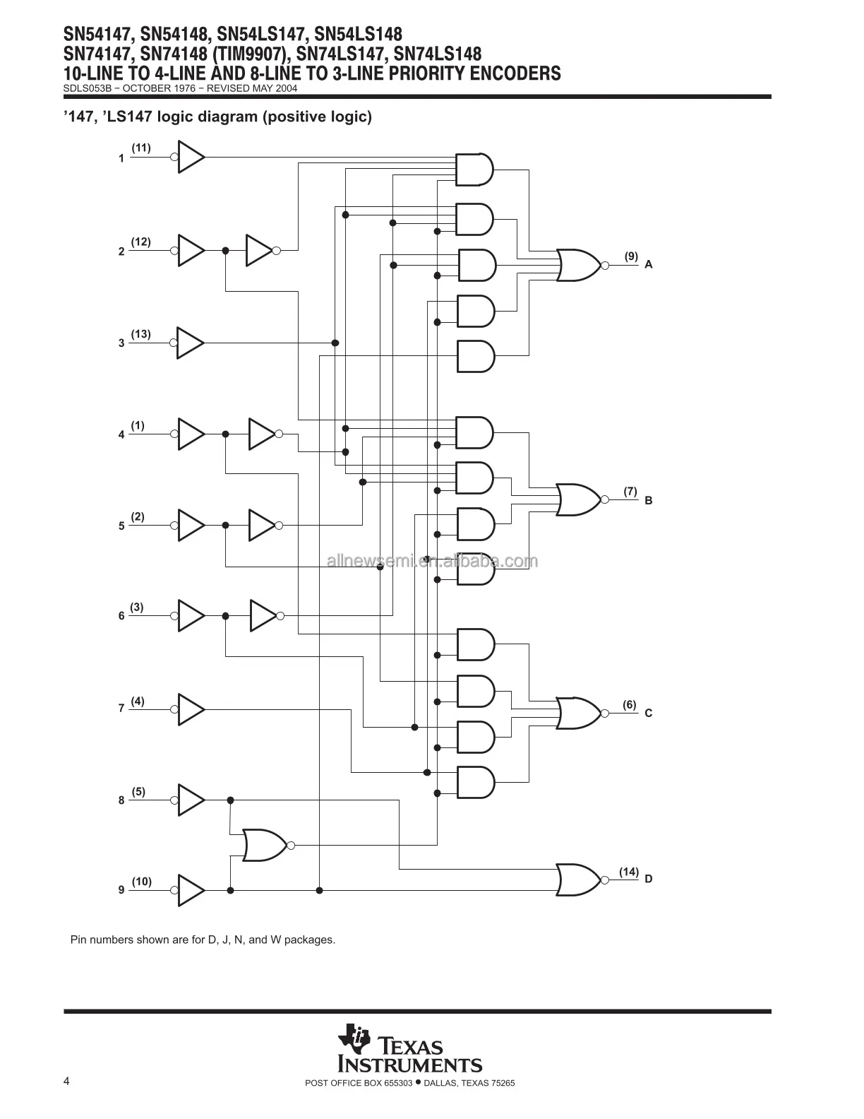 SN54LS148J (4)