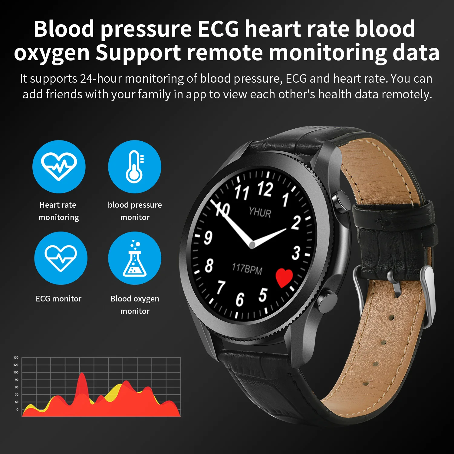 Blood Pressure Galaxy Watch Frequenza Cardiaca Blood Pressure