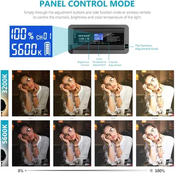 Neewer 10.6-Inch Round LED Video Light Panel with Remote, Ultra Thin Dimmable LED Soft Light for YouTube Live Stream ZoomMeeting detail image