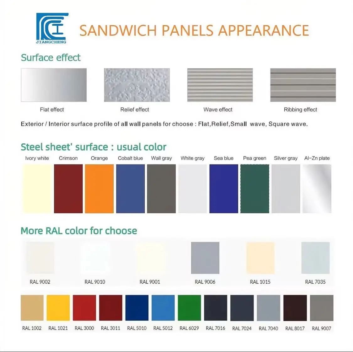 Prefab Freezer, 5C, 100mm, 150mm - detail 14