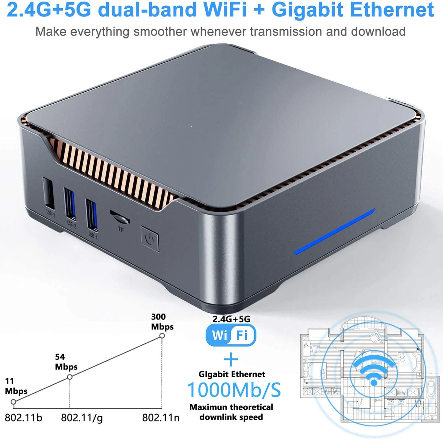 Профессиональный мини-ПК SOYEER GK3 8 ГБ/16 ГБ 128 Intel N5095 n5105 Win 11 ПК с поддержкой HD Wi-Fi