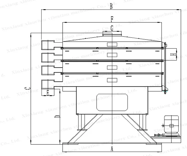 Round Wheat Grain Vibrating Screen Sieve/Coal Convoluted Vibro Separator Sieve Shaker/Wood Flour Chips Vibration Gyrate Sifter